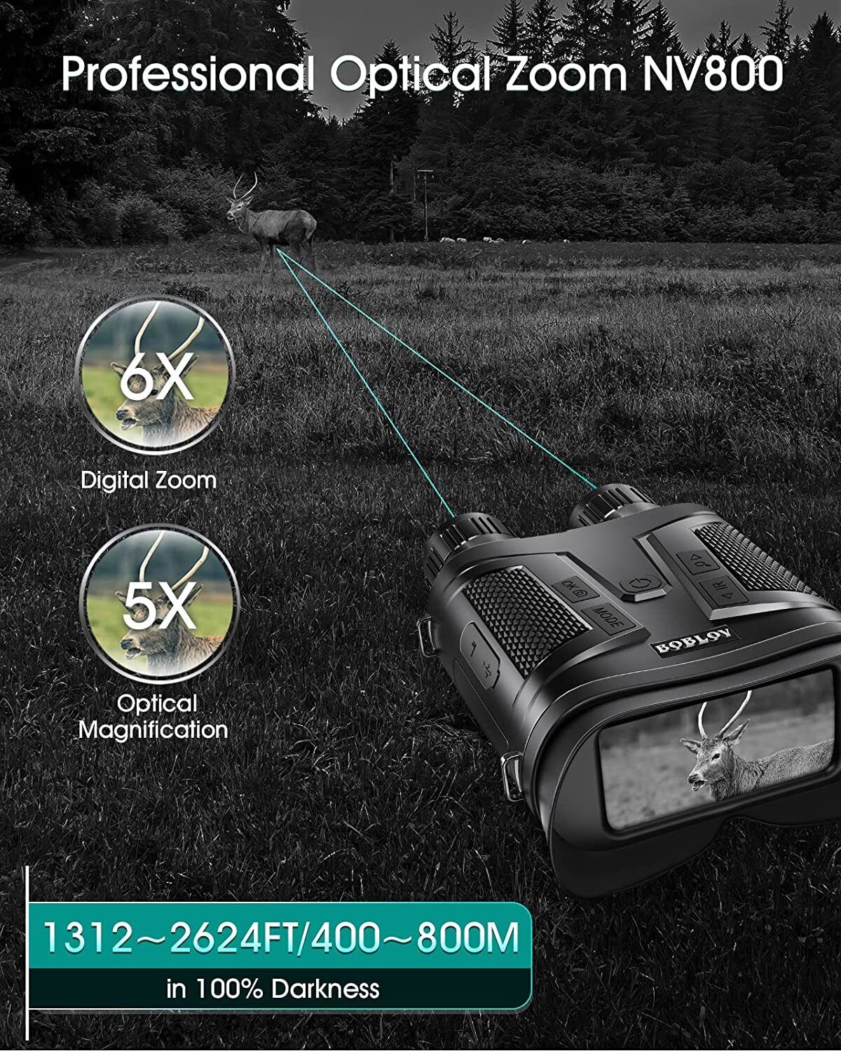 Wildlife Tracking: NV800S Puts Animals in Your Sights, Even in Blackout Conditions