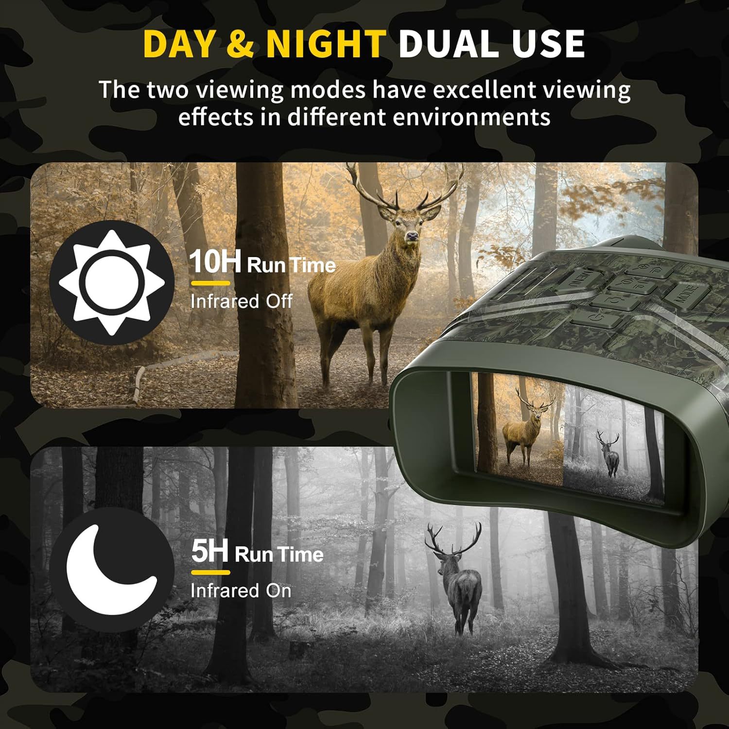 4K HD Infrared Night Vision Devices 5X Digital Zoom Binoculars 5000mAh Battery Telescope for Bird Watching,Camping,Hunting