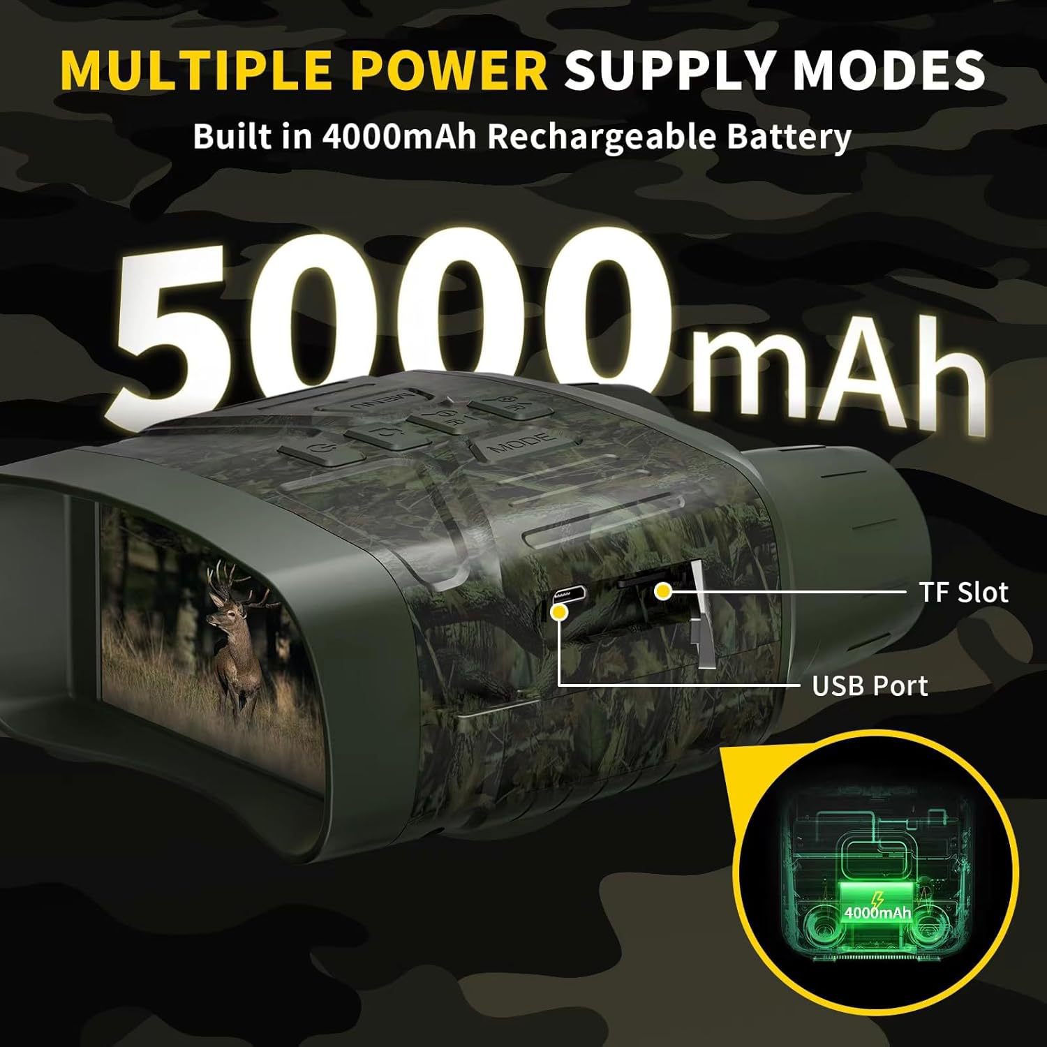 4K HD Infrared Night Vision Devices 5X Digital Zoom Binoculars 5000mAh Battery Telescope for Bird Watching,Camping,Hunting