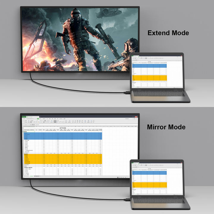 4K 60Hz HDMI to HDMI Cable 7.5 Meter Factory Pricing