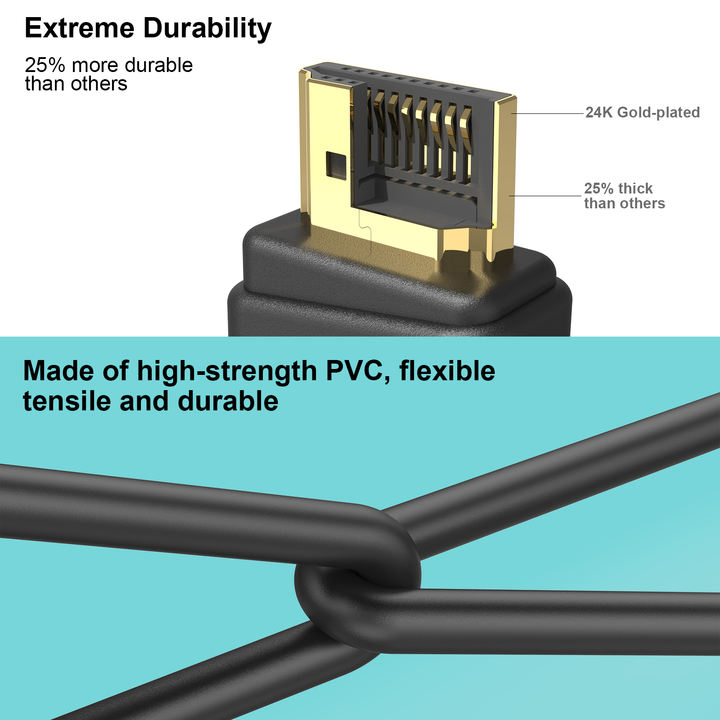 4K 60Hz HDMI to HDMI Cable 7.5 Meter Factory Pricing