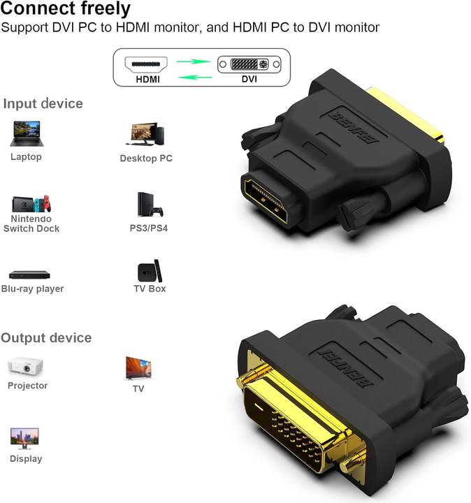 BENFEI  DVI to HDMI 4 Pack Bidirectional DVI (DVI-D) to HDMI Male to Female Adapter with Gold-Plated Cord China Manufacturing Distributor