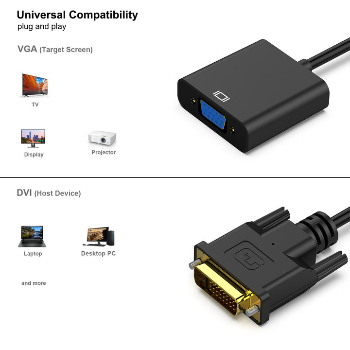 Customize Active DVI-D to VGA Adapter, DVI-D 24+1 to VGA Male to Female Adapter