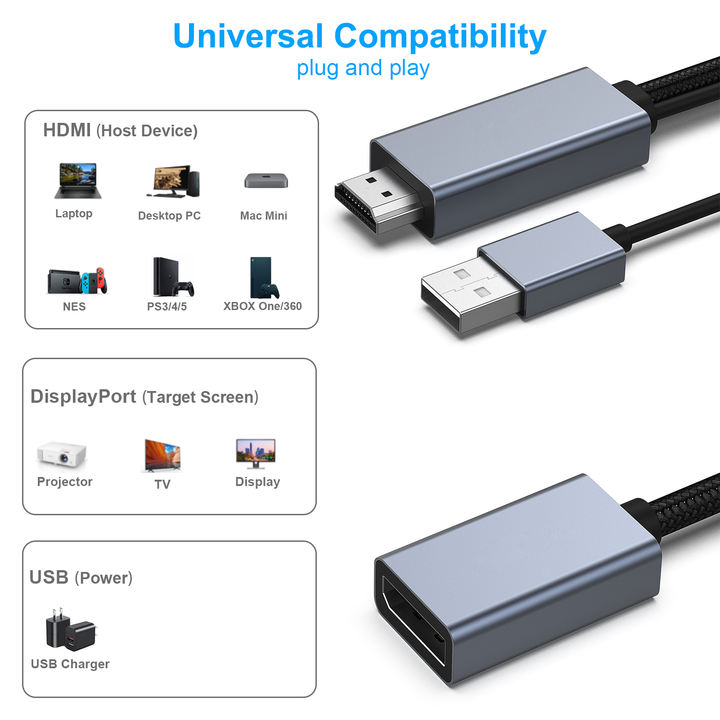 Customize  HDMI to DisplayPort Adapter, HDMI Source to DisplayPort Monitor Compatible with PC Graphics Card Laptop PS5 Xbox One Wholesale Distribution