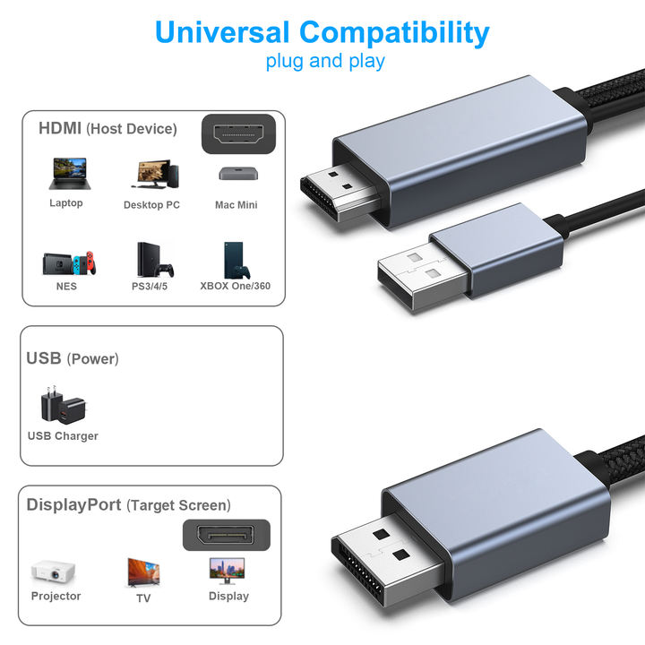 Customize HDMI to DisplayPort Cable, 1.8 Meter HDMI Source to DisplayPort Monitor Compatible with PC Graphics Card Laptop PS5 Mass Wholesale