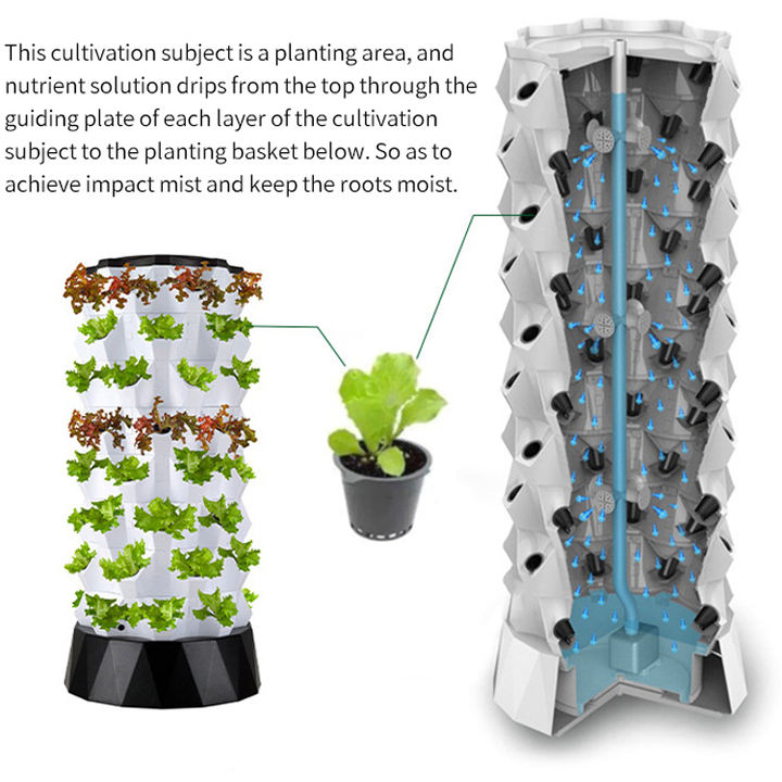 64Holes High Density Hydroponic Tower Growing System In Container With Lights Vertical Hydroponic Tower