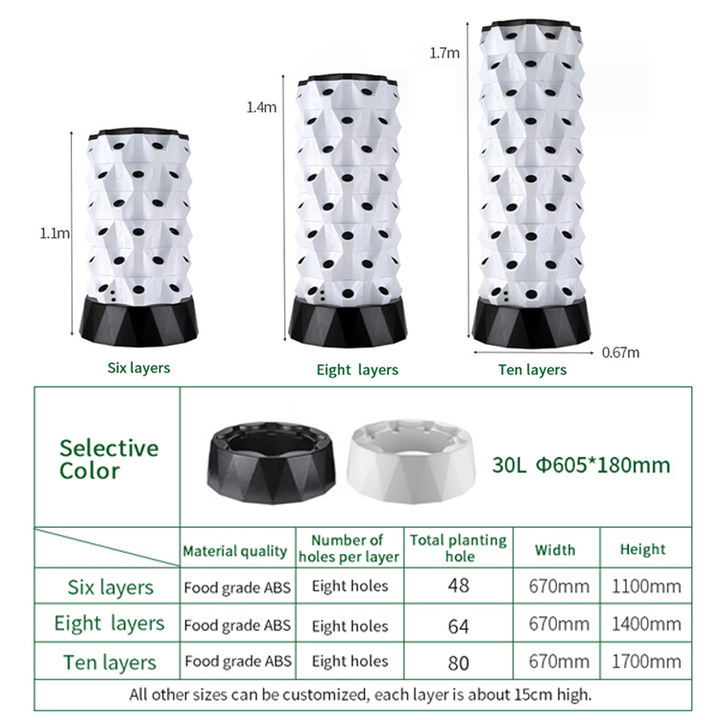New Design Food Grade Abs Hydroponic 80 Planting Holes Tower Vertical Growing Farming Hydroponics System Industrial Exporter Wholesale
