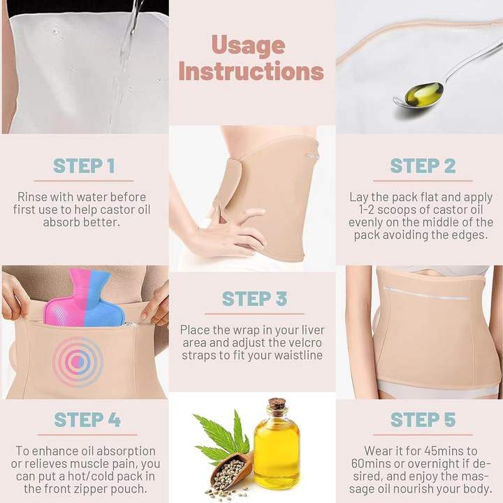 Adjustable Neck and Waist Wrap Compress Pad  Castor Oil Pack for Liver Detox Factory Pricing Export