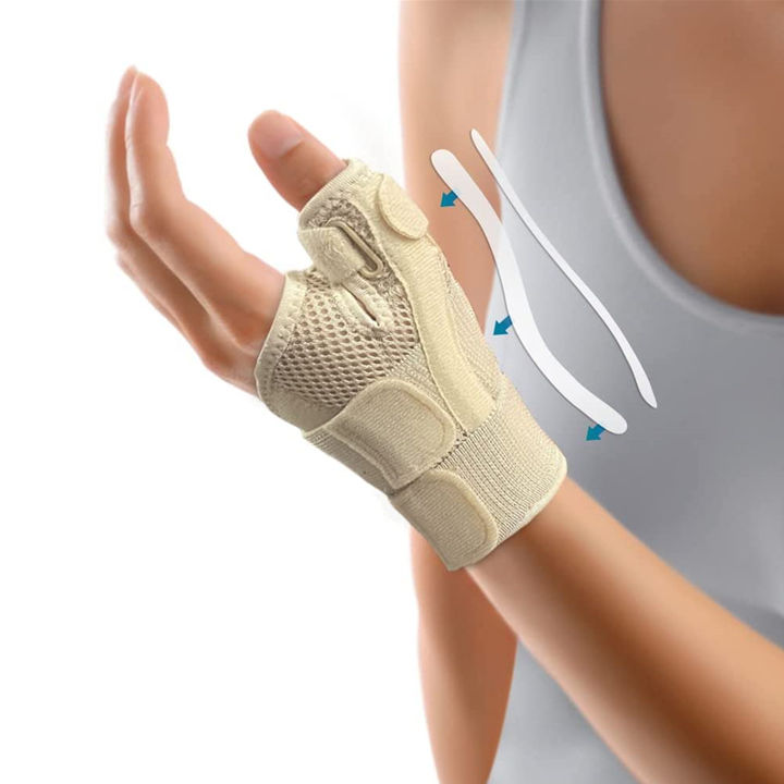 Adjustable comfortable reversible spica support left right hand splint protector thumb wrist brace