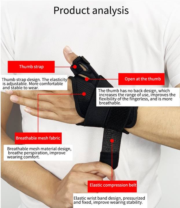 Breathable  Wrist orthosis Thumb brace Sport Wrist Support Adjustable Finger Holder Protector Brace Protective Sleeve Industrial Exporter Factory