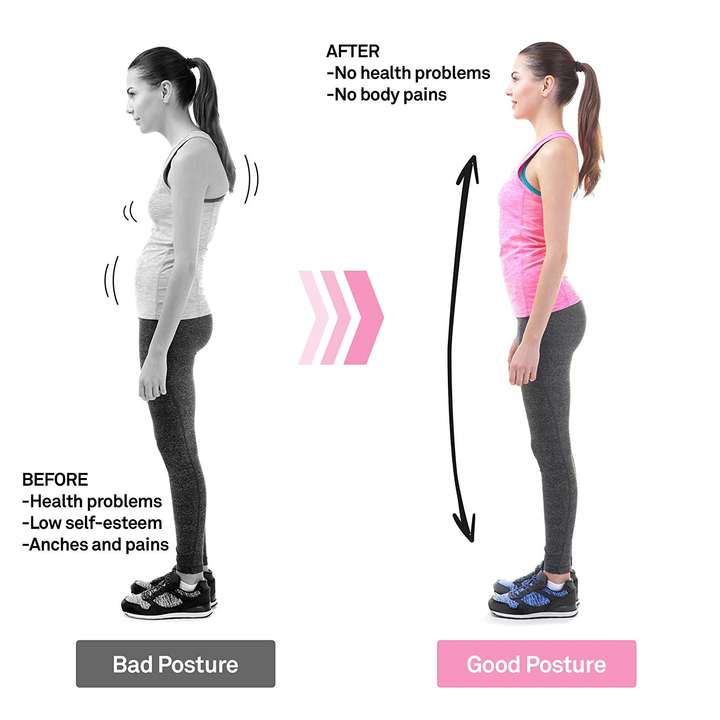 Comfortable Adjustable Posture Corrector for men and women back support belt posture corrector Factory Authorized Wholesale Sourcing