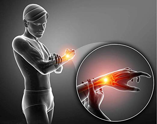 KSY High Quality Tourmaline Protective Adjustable Pain Relief Hand Cotton Wrist Support Brace Bulk Wholesale Chain