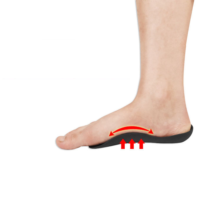 Orthotics Shoe Pads Support Insoles Feet U-shaped 4D Wrap Comfortable Flat Feet Orthopedic Insoles Foot Pad Product Manufacturing Excellence