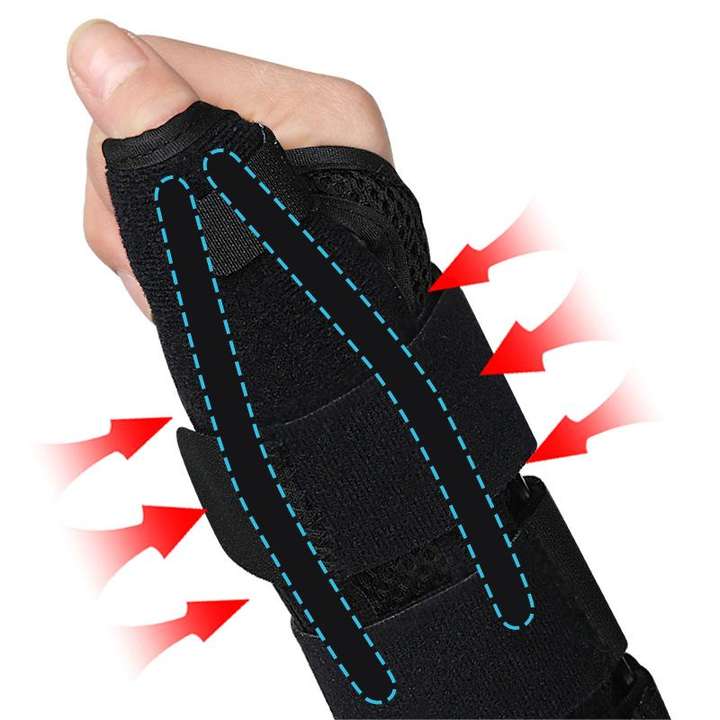 Thumb Tendon Sheath Plate Support Brace Taping Compression Fixation Wrist Guard China Exporter