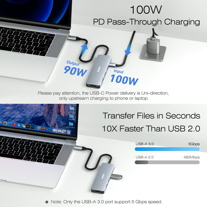 5 in 1 USB C Hub with 4K HDM I , 3 USB-A, 100W Power Delivery, Silicone and Woven Design Cable, Aluminum Case