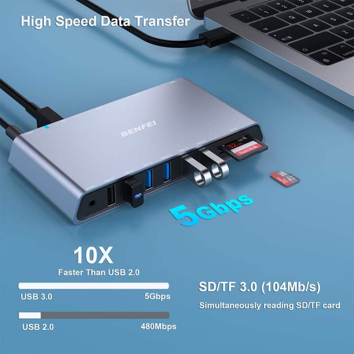 BENFEI 12-in-1 USB-A/USB-C Docking Station, Dual HDMI-, 6 USB Ports, SD/TF Card Reader, Gigabit Ethernet, Headphone Jack