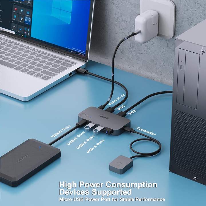 BENFEI 2 in 4 USB Switch, Supports up to 5Gbps Data Transfer Speed, With the 3 x USB 3.0 Ports and 1 x USB-C Port Direct Factory Wholesale Innovation