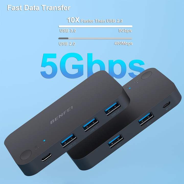 BENFEI 2 in 4 USB Switch With 3xUSB 3.0 Ports and 1xUSB-C Port Supports up to 5Gbps Data Transfer Speed USB KVM Switch Selector