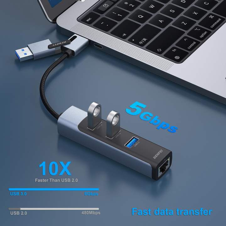 BENFEI 2 in1 USB-C/USB 3.0 to Ethernet Adapter Support 1000Mbps with 3*USB 3.0 Ports Industrial Wholesale