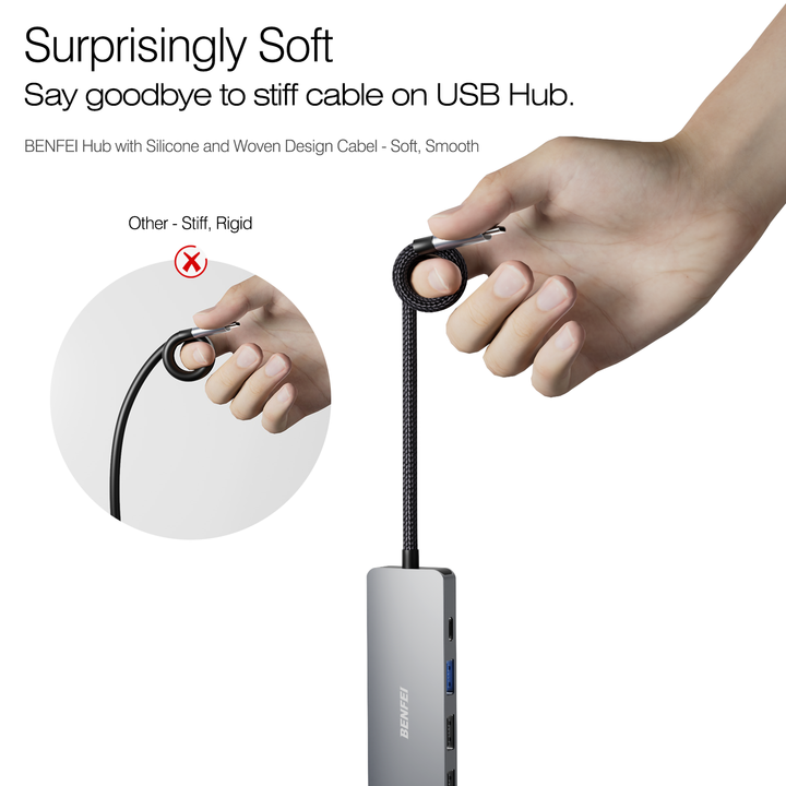 BENFEI 5in1 USB C Hub with 4K HDM I , 3 USB-A, 100W Power Delivery, Silicone and Woven Design Cable, Aluminum Case Wholesale Distribution Center Customization