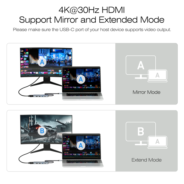 BENFEI 5in1 USB C Hub with 4K HDM I , 3 USB-A, 100W Power Delivery, Silicone and Woven Design Cable, Aluminum Case Wholesale Distribution Center Customization