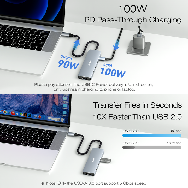 BENFEI 5in1 USB C Hub with 4K HDM I , 3 USB-A, 100W Power Delivery, Silicone and Woven Design Cable, Aluminum Case Wholesale Distribution Center Customization