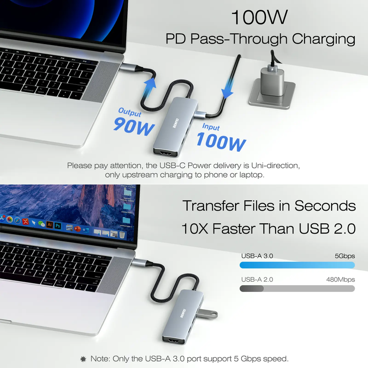 BENFEI 5in1 USB C Hub with 3 x USB-A, 100W Power Delivery 4K HDM I , 3 USB-A, Silicone and Woven Design Cable