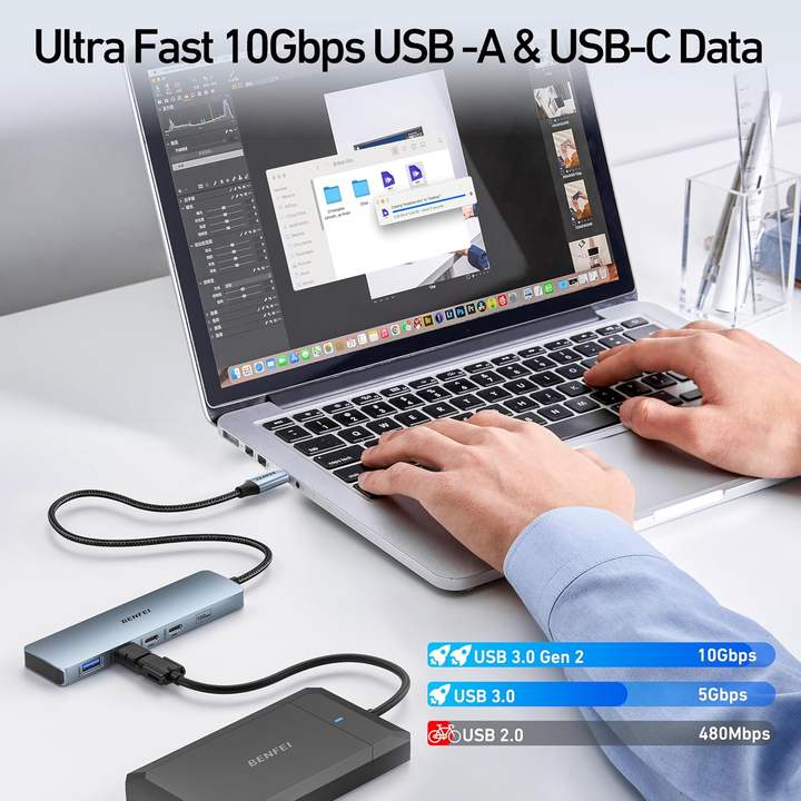 BENFEI 6-IN-1 USB-A/USB-C MULTI-PORT HUB 4K 60Hz HDMI PD 100W  1000Mbps Ethernet  USB3.0x3