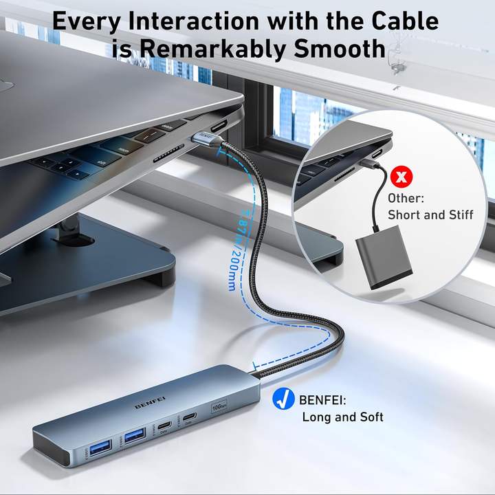 BENFEI 6 IN 1 USB-A/USB-C MULTI-PORT HUB 4K 60Hz HDMI PD 100W  1000Mbps Ethernet  USB3.0x3