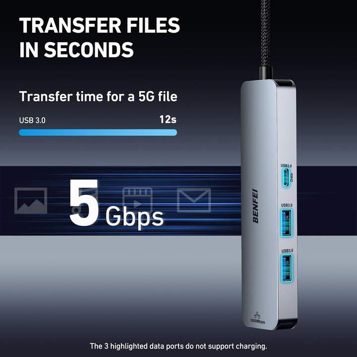 BENFEI 6-in-1 USB C Hub with HDMI(4K@60Hz), 2 USB-A, 1 USB-C Data, 100W Charge, Gigabit Ethernet, Silicone Tangle-Free Cable