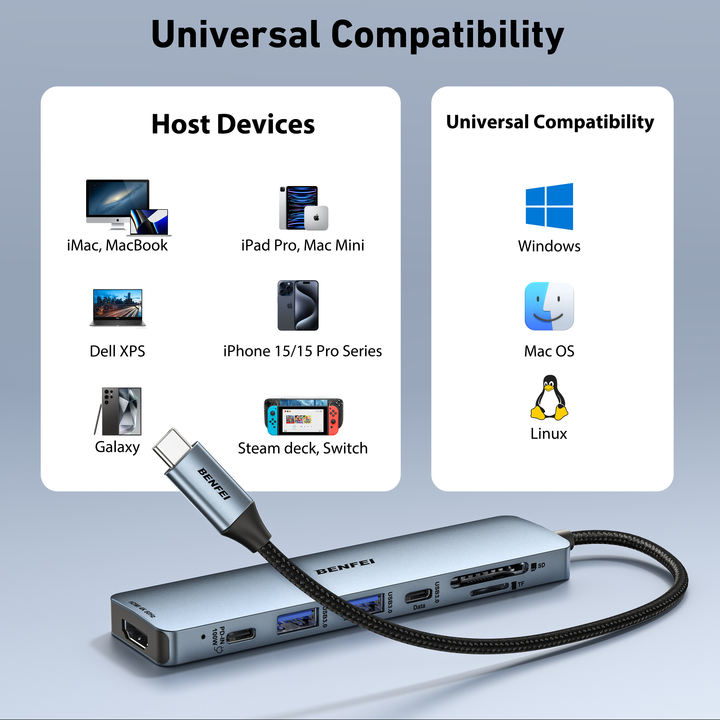 BENFEI 7in1 Multiport Adapter with USB-C to HDMI 4K@60Hz SD/TF Card Reader/3*USB 3.0/100W Power Delivery