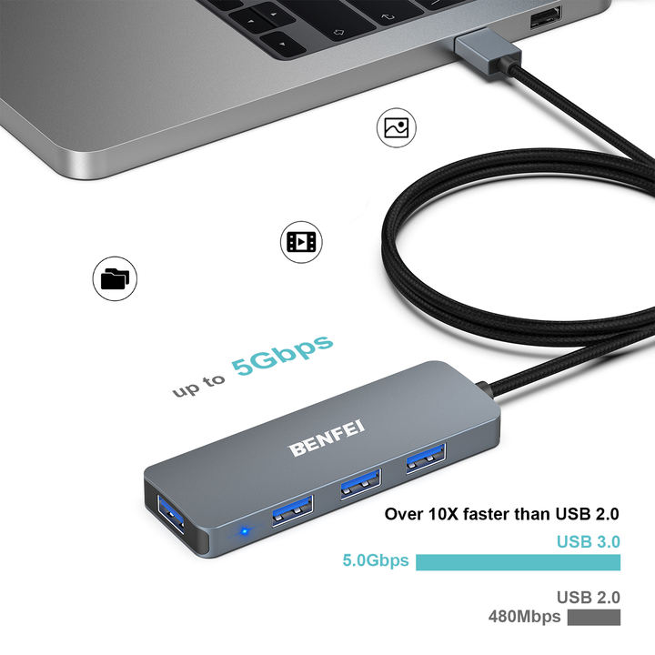 BENFEI USB 3.0 Hub 4 Port, Ultra-Slim USB Hub with 1 Meter Extended Cable, Compatible for MacBook, Mac Pro, Mac Mini, iMac China Factory Supply