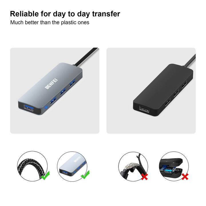 BENFEI USB 3.0 Hub 4 Port, Ultra-Slim USB Hub with 1 Meter Extended Cable, Compatible for MacBook, Mac Pro, Mac Mini, iMac China Factory Supply