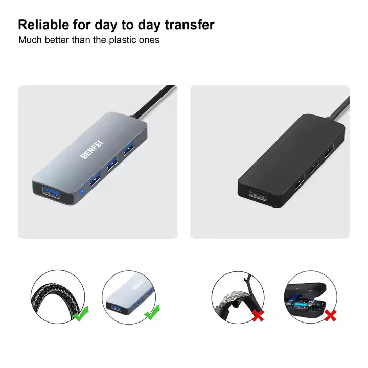 BENFEI USB 3.0 Hub 4-Port Ultra-Slim Hub  4 Ports USB A Splitter Ultra-Slim USB Expander B2B Manufacturing