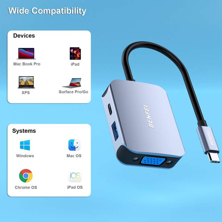BENFEI USB C HUB 4 in1 Multiport Adapter with USB C to HDMI VGA USB 3.0 and 60W Power Delivery Supplier Wholesale