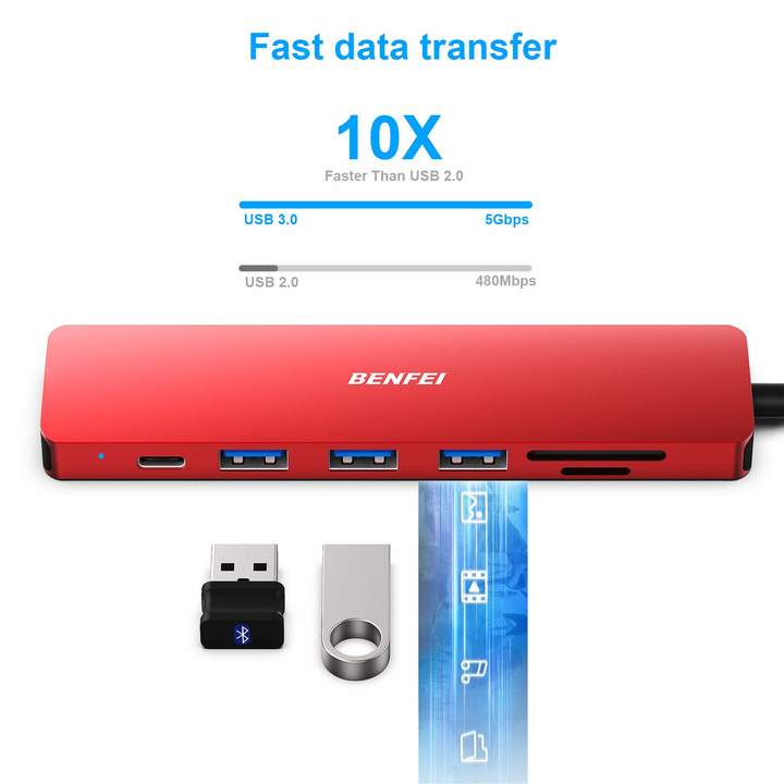 BENFEI USB C HUB 7in1 Multiport Adapter with USB-C to HDMI 4K@30Hz SD/TF Card Reader/3*USB 3.0/60W Power Delivery China Bulk Supplier Customization