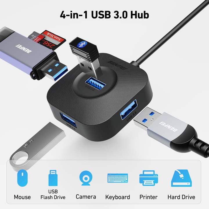 BENFEI USB C Hub, 4 Ports USB 3.0 Hub with 5Gbps Data Transfer, USB C Splitter for Type C device