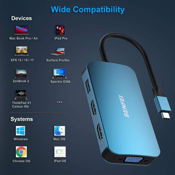 BENFEI USB C MST HUB 8 in1 with 2*HDMI/1*VGA, 3*USB 3.0/100W Power Delivery/3.5mm Aux Audio, Compatible with iPhone 15