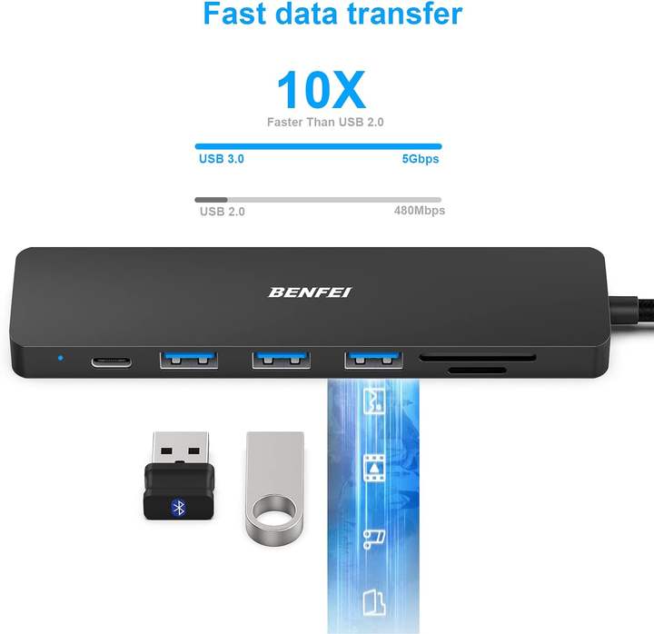 Customization USB C HUB 7in1 Multiport Adapter with USB-C to HDMI 4K@60Hz SD/TF Card Reader/3*USB 3.0/100W Power Delivery Global Wholesale Market Operations