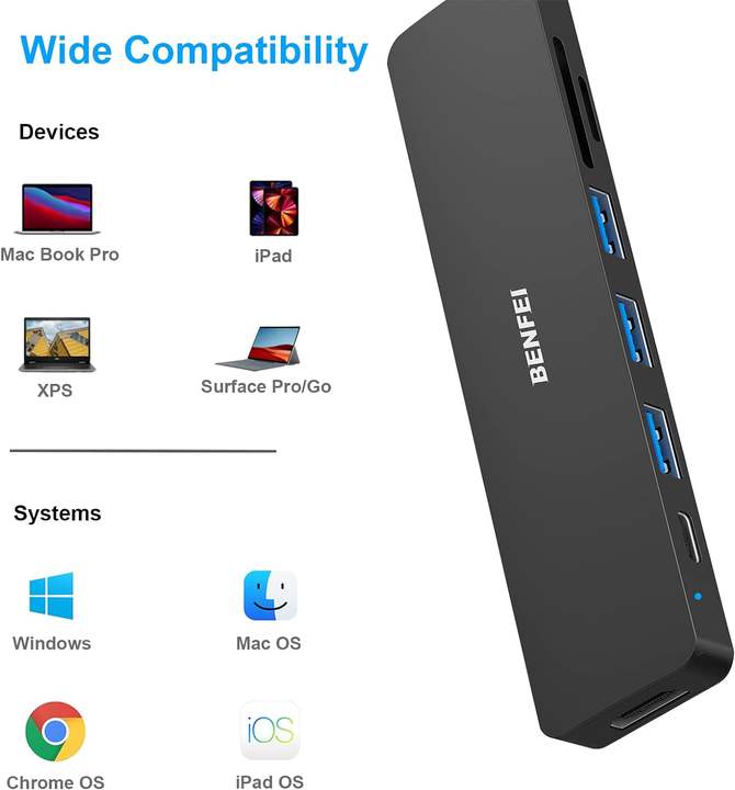 Customization USB C HUB 7in1 Multiport Adapter with USB-C to HDMI 4K@60Hz SD/TF Card Reader/3*USB 3.0/100W Power Delivery Global Wholesale Market Operations