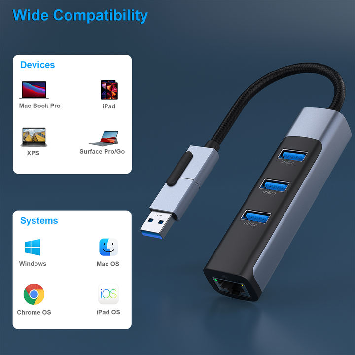 Customize 1000Mbps USB to RJ45 Adapter USB C to Ethernet Adapter with 3 USB 3.0 Hub Contract Manufacturing