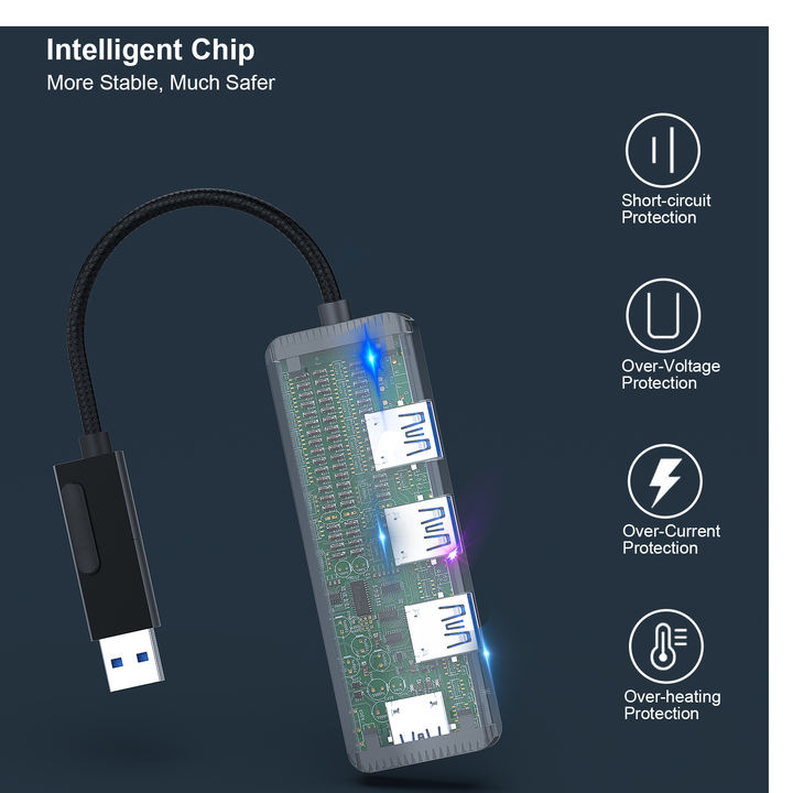 Customize USB 3.0 Hub 4 Port USB Type-C/Type-A 2 in1 Ultra-Slim Hub aluminium alloy casing Braided nylon cable Efficient Manufacturing