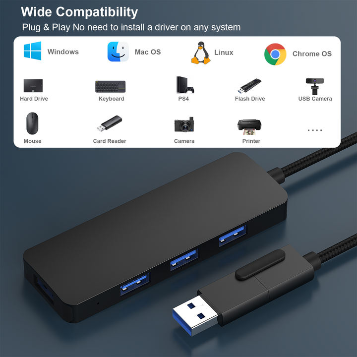 Customize USB 3.0 Hub 4 Port USB Type-C/Type-A 2 in1 Ultra-Slim Hub aluminium alloy casing Braided nylon cable Efficient Manufacturing