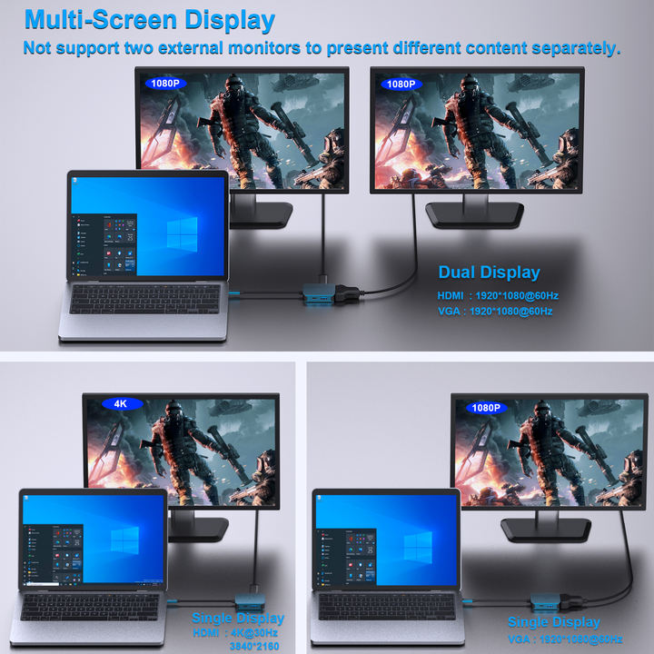 Customize USB C HUB 4 in1 Multiport Adapter with USB C to HDMI VGA USB 3.0 and 60W Power Delivery OEM Manufacturer