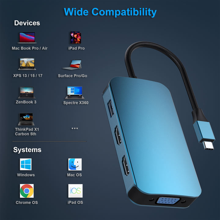 Customize USB C MST HUB 8 in1 with 2*HDMI/1*VGA, 3*USB 3.0/100W Power Delivery/3.5mm Aux Audio, Compatible with iPhone 15 Affordable Factory Pricing