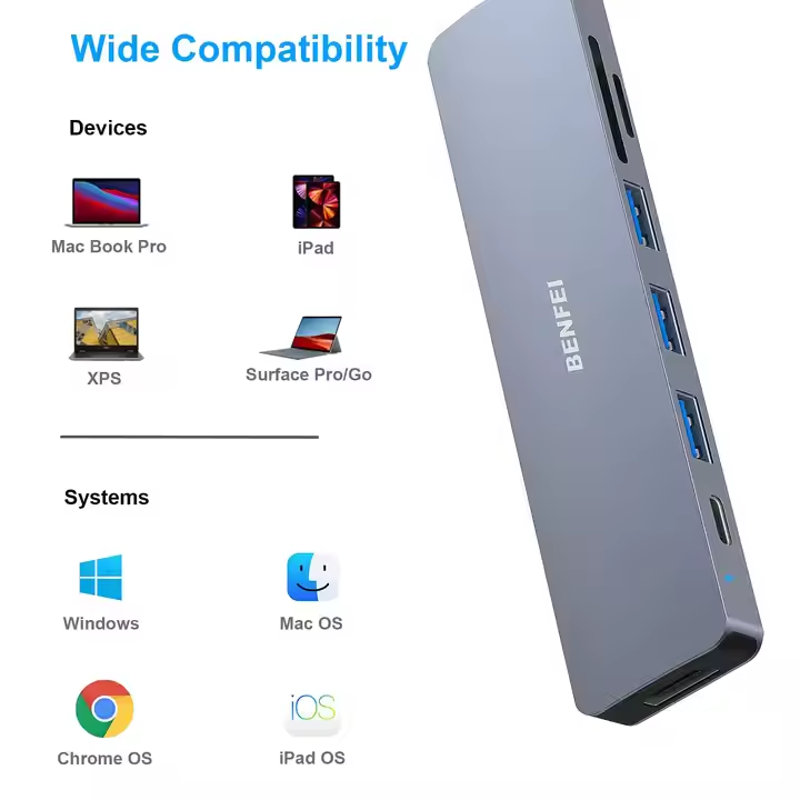 Hot Sale USB C HUB 7 in 1 Multiport hub with USB-C to HDMI 4K 60Hz SD/TF Card Reader/3xUSB 3.0/100W Power Delivery Charge Low-Cost Manufacturing Efficiency
