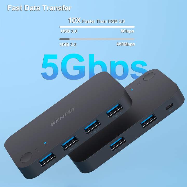 USB 3.0 Switch, USB Switcher 2 Computers Share 4 USB for PC Mouse Keyboard Printer Scanner, USB KVM Switch Selector Direct from Factory
