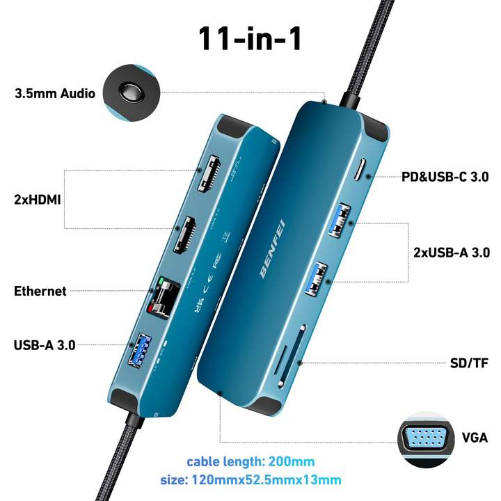 USB C Hub 11 in 1, BENFEI  MST Docking Station with 2*HDM I/1*VGA, 3*USB 3.0/SD/TF Card Reader/Ethernet/100W PD/3.5mm Aux