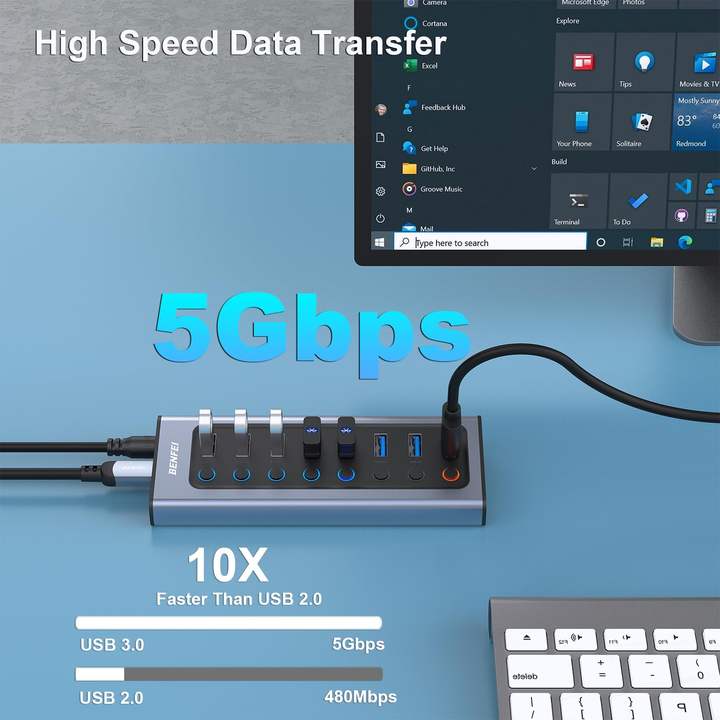 USB Hub with Power Supply, 8-Port USB Splitter Hub 7 Data Transfer Ports 1 Smart Charging Port with Individual On/Off Switches Mass Wholesale Custom Solutions