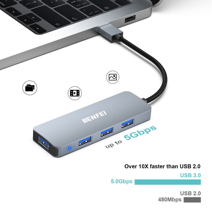 BENFEI USB 3.0 Hub 4-Port, Ultra-Slim Hub Compatible for MacBook, Mac Pro, Mac Mini, iMac, Surface Pro, XPS, PC, Flash Drive, Mo Wholesale Factory